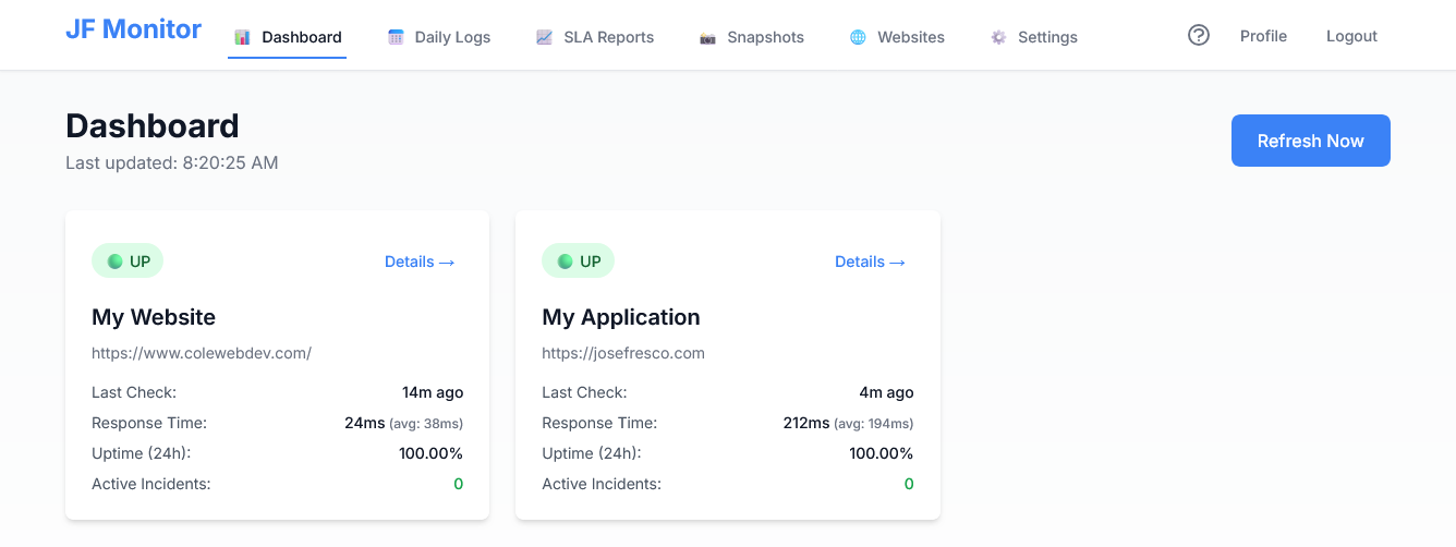 Dashboard showing real-time monitoring status